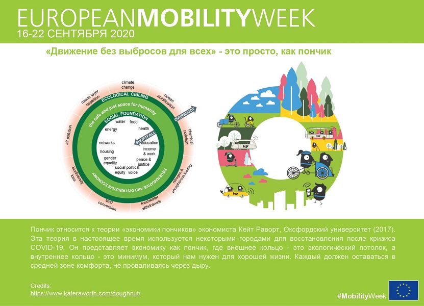 mobilityweek-2020-05.jpg